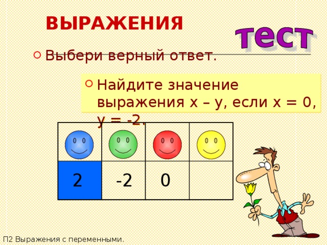 ВЫРАЖЕНИЯ Выбери верный ответ. Найдите значение выражения x – y , если x = 0, y = -2.  2  -2  0 П2 Выражения с переменными. 