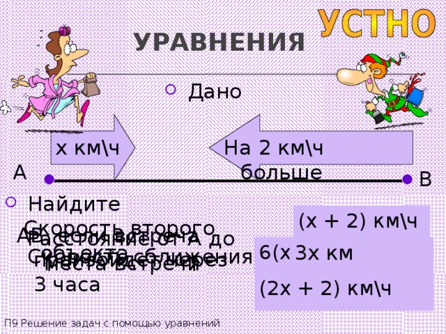 УРАВНЕНИЯ  Дано x км\ч На 2  км\ч больше A B  Найдите ( x + 2) км\ч Скорость второго объекта AB , если встреча произойдет через 3 часа Расстояние от А до места встречи 6 (x + 1 ) км 3 x км Скорость сближения (x + x + 2) км\ч (2x + 2) км\ч П9 Решение задач с помощью уравнений 