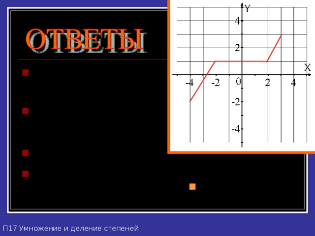 (x + y) 2 ; a 2 – b 2 ; 2mn.  0,01 = 0,1 2 ;   x 8 ; a 7 .  5,8 0 =1;  -2 ≤ x ≤ 3 П17 Умножение и деление степеней 