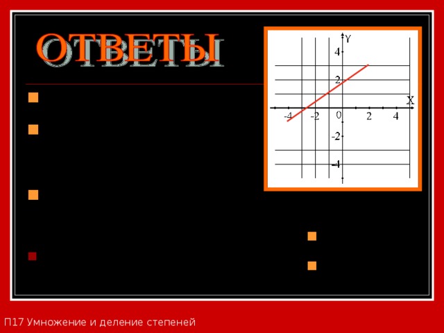 ( a – b) 2 ; m 2 – n 2 ; 3xy.  10 3 ;  (-1) 12 = 1; -4 ≤ x ≤ 2 -1 ≤ y ≤ 3. (-5,8) 3  П17 Умножение и деление степеней 