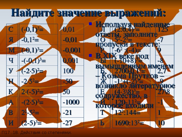 Найдите значение выражений: П17 .18. Действия со степенями. Используя найденные ответы, заполните пропуски в тексте: В XIX веке под вымышленным именем – Козьма Прутков – возникло литературное содружество, в которое входили С (-0,1) 2 = (2:0,4) 3 = Л 0 ,01 125 -0,1 2 = 5 2 -2 5 = -0,01 -7 О Я М 9 -0,001 Р -6 2 :(-4)= (-0,1) 3 = -(-0,1) 3 = Ч Ы -8 (-10+8) 3 = 0,001 Б 2700 · 0,1 3 = 2,7 У (-2 · 5) 2 = 100 -50 -9 -2 · 5 2 = Н Ж -1 3 +(-2) 3 = 2 · (-5) 2 = К 27\8 (4 · 3\8) 3 = 50 Е -1000 -1 Й 120-11 2 = А -(2 · 5) 3 = 2 2 -5 2 = В Т 12 2 :144= -21 1 10 (2-5) 3 = 1690:13 2 = Ь -27 И 