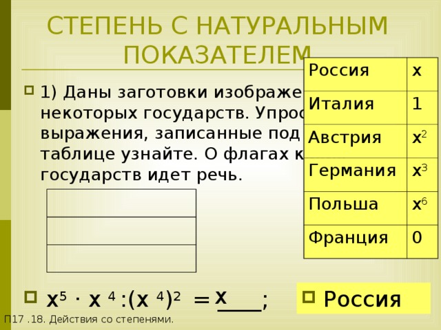 П17 .18. Действия со степенями. СТЕПЕНЬ С НАТУРАЛЬНЫМ ПОКАЗАТЕЛЕМ Россия x Италия 1 Австрия Германия x 2 Польша x 3 x 6 Франция 0 1) Даны заготовки изображений флагов некоторых государств. Упростите выражения, записанные под ними, и по таблице узнайте. О флагах каких государств идет речь. x  Россия  x 5 · x 4 :(x 4 ) 2   = ____; 