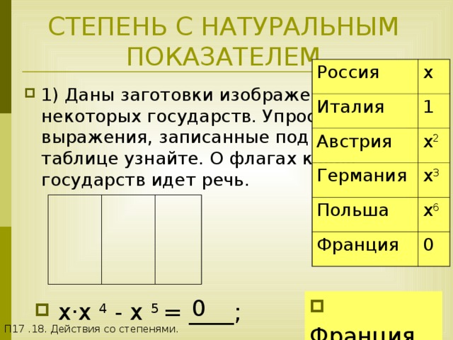 П17 .18. Действия со степенями. СТЕПЕНЬ С НАТУРАЛЬНЫМ ПОКАЗАТЕЛЕМ Россия x Италия 1 Австрия Германия x 2 Польша x 3 x 6 Франция 0 1) Даны заготовки изображений флагов некоторых государств. Упростите выражения, записанные под ними, и по таблице узнайте. О флагах каких государств идет речь.  Франция 0  x·x 4  - x 5 = ____; 