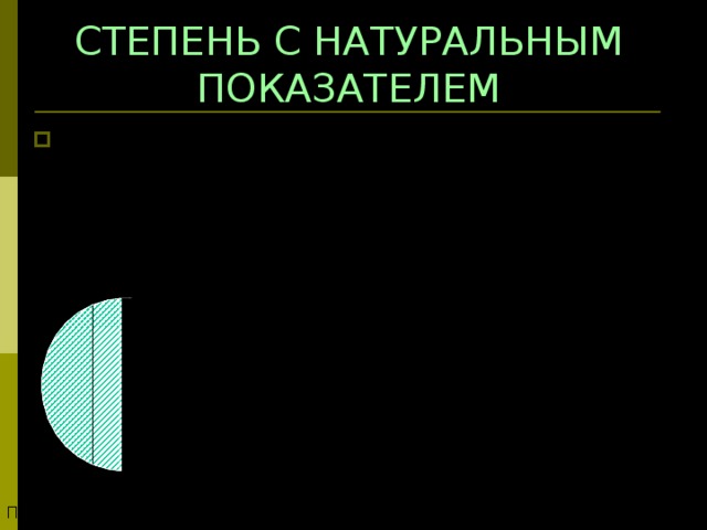 СТЕПЕНЬ С НАТУРАЛЬНЫМ ПОКАЗАТЕЛЕМ Узнайте, какое число изображает круг. Если заштрихованная часть изображает указанное число. П20 Умножение одночленов. Возведение одночленов в степень. 