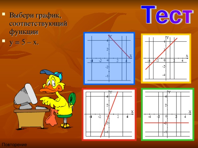 Выбери график, соответствующий функции y = 5 – x. Повторение 