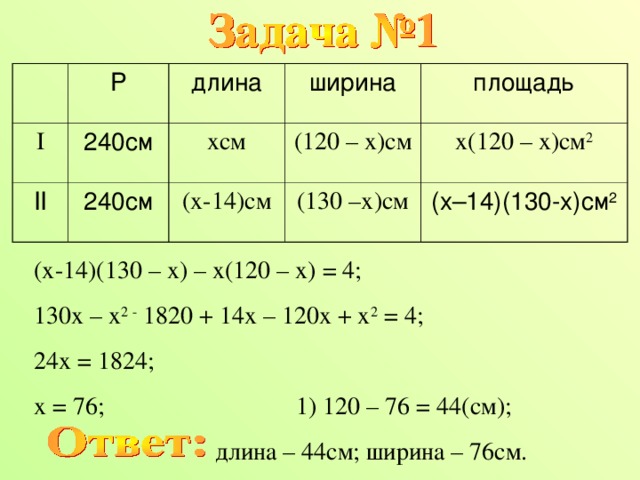Запишите выражения : Разность квадратов x и y; Квадрат суммы m и n; Удвоенное произведение a и b . Выполните действия : 5a 2 ( 3a + 4 ); Выполните действия : (x + 2)(x + 7); Вынесите за скобки общий множитель  4a(a + 1) – 7 (a + 1); Разложите на множители способом группировки 2b + ab 2 – a 2 b – 2a. 