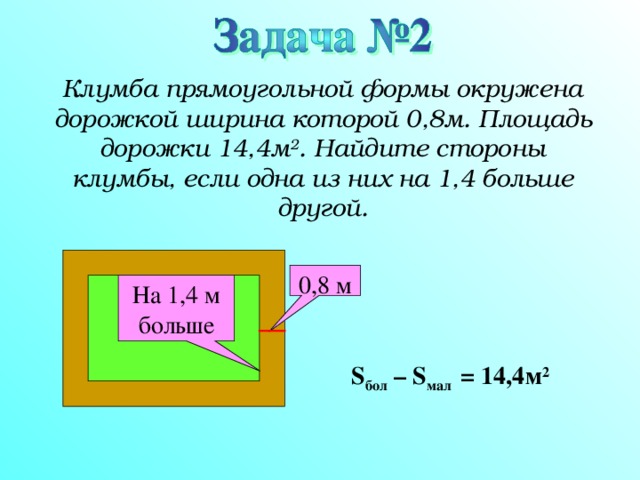 1 м ширина 1. Клумба прямоугольной формы окружена дорожкой ширина которой. Клумба прямоугольной формы окружена дорожкой ширина которой 1 метр. Задача про клумбу. Клумба прямоугольной формы окружена дорожкой ширина.