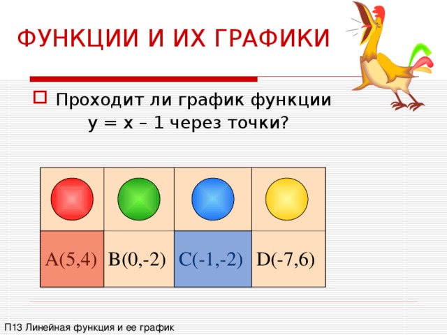 ФУНКЦИИ И ИХ ГРАФИКИ Проходит ли график функции  y = x – 1 через точки? A(5,4) B(0,-2) C(-1,-2) D(-7,6) П13 Линейная функция и ее график 