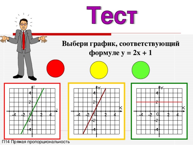 График прямой пропорциональности формула