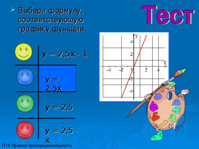Выбери формулу, соответствующую графику функции. y = 2,5x - 1 y = 2,5x y = 2,5 y = 2,5 - x П14 Прямая пропорциональность 