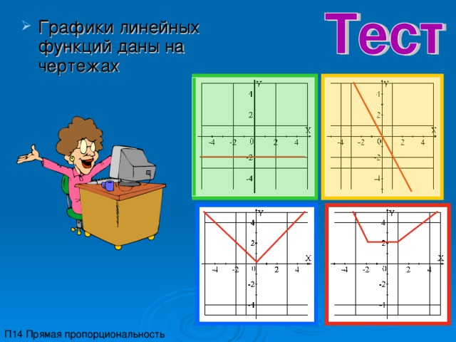 Графики линейных функций даны на чертежах П14 Прямая пропорциональность 