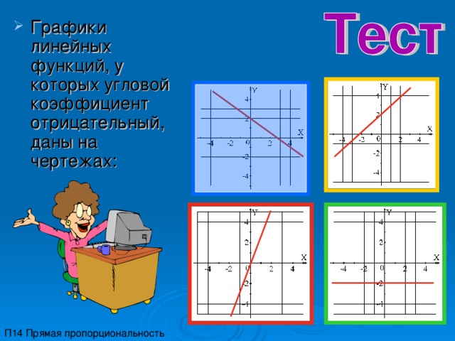 Графики линейных функций, у которых угловой коэффициент отрицательный, даны на чертежах: П14 Прямая пропорциональность 
