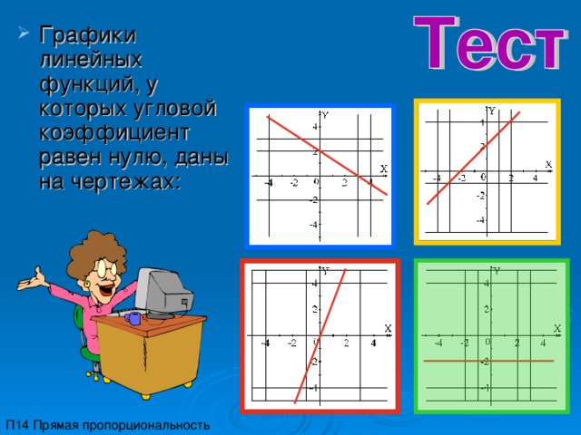 Графики линейных функций, у которых угловой коэффициент равен нулю, даны на чертежах: П14 Прямая пропорциональность 