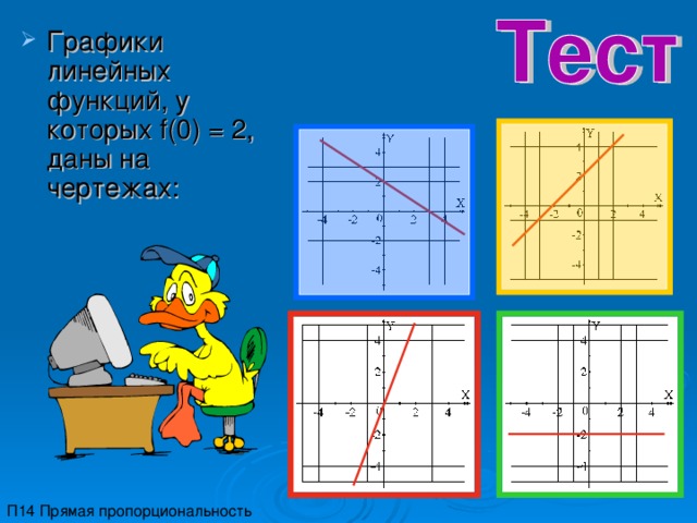 Графики линейных функций, у которых f(0) = 2 , даны на чертежах: П14 Прямая пропорциональность 