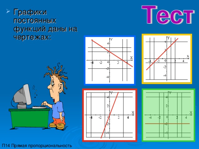 Графики  постоянных функций даны на чертежах: П14 Прямая пропорциональность 