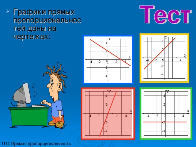 Прямая 14. Обычный график прямой. Начальный график прямой. График прямая условия. График прямой что за что.