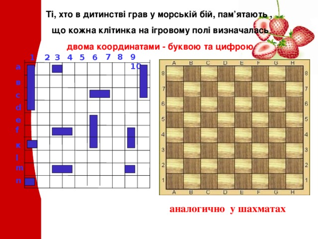 Ті, хто в дитинстві грав у морській бій, пам ’ ятають , що кожна клітинка на ігровому полі визначалась двома координатами - буквою та цифрою 7 9 10 8 6 2 5 4 1 3 а в с d е f к l m n аналогично у шахматах 