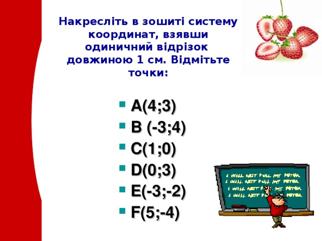 Накресліть в зошиті систему координат, взявши одиничний відрізок довжиною 1 см. Відмітьте точки: А(4;3) В (-3; 4 ) С(1;0) D(0 ;3 ) E(-3 ;-2 ) F( 5;-4 ) 