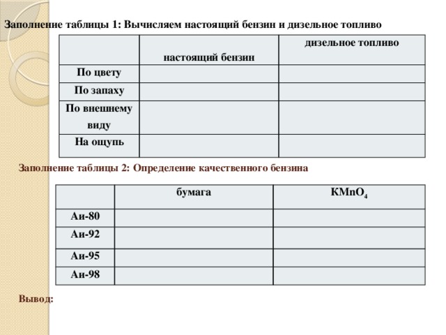 Заполнение таблицы 1: Вычисляем настоящий бензин и дизельное топливо   По цвету настоящий бензин дизельное топливо По запаху По внешнему виду На ощупь      Заполнение таблицы 2: Определение качественного бензина          Вывод: Аи-80 бумага КМnО 4 Аи-92 Аи-95 Аи-98  