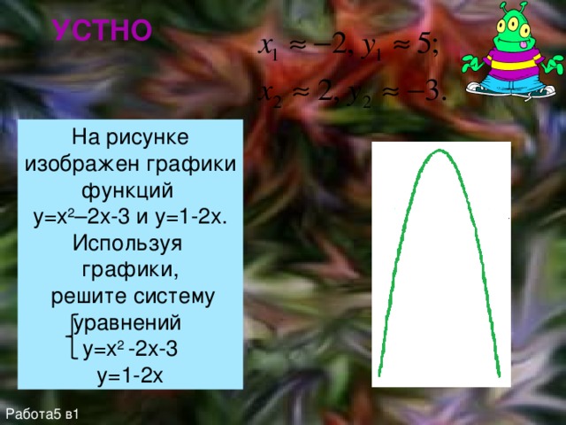 УСТНО На рисунке изображен графики функций y=x 2 –2x-3 и y=1-2x. Используя графики,  решите систему уравнений y=x 2 -2x-3 y=1-2x Работа5 в1 