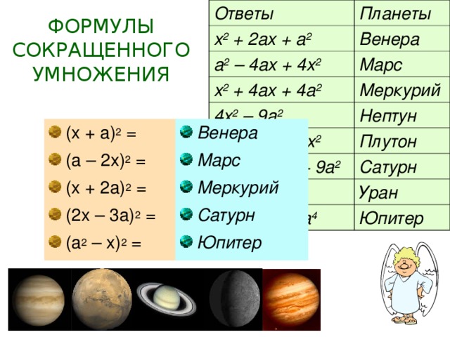 Формула планет