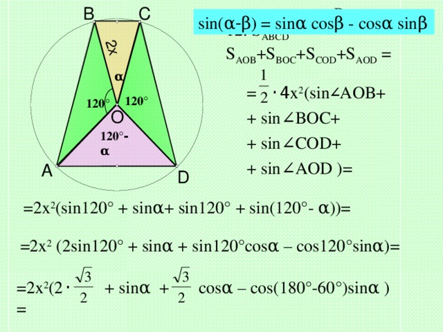 Решение. C B 2x sin( α - β ) = sin α cos β - cos α sin β 12. S ABCD = S AOB +S BOC +S COD +S AOD = α =  ·4 x 2 (sin ∠ AOB+ + sin ∠ BOC+ + sin ∠ COD+ + sin ∠ AOD ) = 120 ° 120 ° O 120 ° - α A D =2x 2 (sin120 ° + sin α + sin120° + sin(120°- α ))= =2x 2 (2sin120 ° + sin α + sin120°cos α – cos120°sin α )= =2x 2 (2 ·    + sin α  +  cos α – cos(180 °-60°)sin α )= 