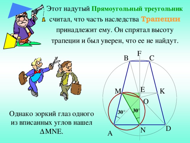 Этот надутый Прямоугольный треугольник считал, что часть наследства Трапеции принадлежит ему. Он спрятал высоту трапеции и был уверен, что ее не найдут. F C B E M K O 30 ° 30 ° Однако зоркий глаз одного из вписанных углов нашел Δ MNE. D N A 