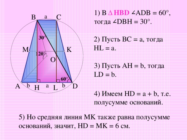 1) В  Δ HBD  ∠ ADB = 60°, тогда ∠ DBH = 30°. B C a 2) Пусть BC = a, тогда HL = a. 3 0 ° M K 120 ° O 3) Пусть AH = b, тогда LD = b. 60 ° D a b b A H L 4) Имеем HD = a + b, т.е. полусумме оснований. 5) Но средняя линия MK также равна полусумме оснований, значит, HD = MK = 6 см. 