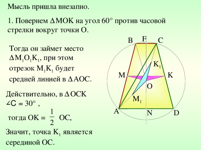 Мысль пришла внезапно. 1. Повернем Δ MOK на угол 60 ° против часовой стрелки вокруг точки О.  F B C Тогда он займет место Δ M 1 O 1 K 1 , при этом отрезок M 1 K 1  будет средней линией в Δ AOC . K 1 M K O Действительно, в Δ ОС K  ∠ С = 30 ° ,  тогда О K = ОС, Значит, точка K 1 является серединой ОС. M 1 A D N 