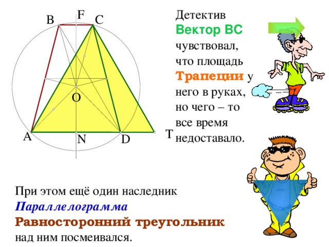 Детектив Вектор BC чувствовал, что площадь Трапеции у него в руках, но чего – то все время недоставало. F C B O T A D N При этом ещё один наследник Параллелограмма  Равносторонний треугольник над ним посмеивался. 