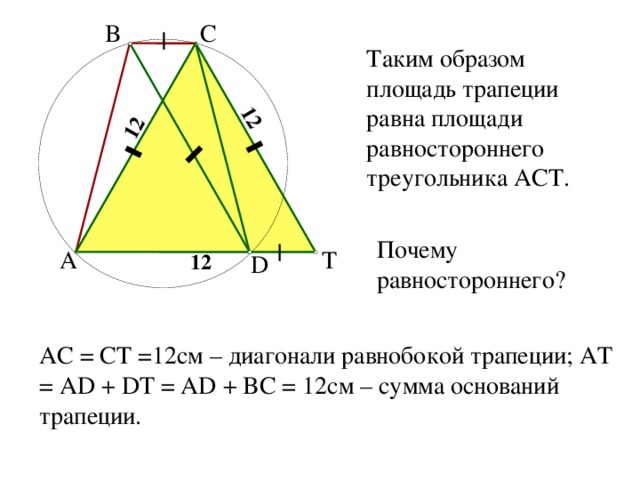 12 12 B C Таким образом площадь трапеции равна площади равностороннего треугольника ACT. Почему равностороннего? T A D 12 AC = CT =12 см – диагонали равнобокой трапеции ; AT = AD + DT = AD + BC = 12 см – сумма оснований трапеции. 
