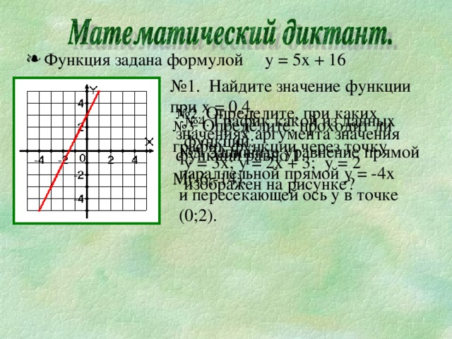 Значение аргумента если значение функции равно 5