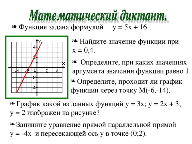 Значение функции при x 2