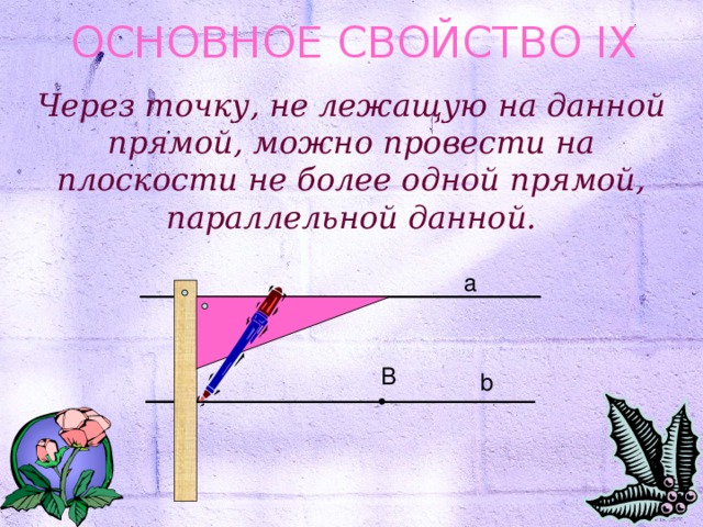 Данной прямой. Через точку не лежащую на данной. Через точку можно провести только одну прямую параллельную данной. Через точку не лежащую на прямой можно провести. Через точку, не лежащую на данной прямой можно провести плоскость.