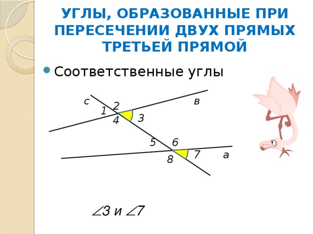 Рисунок соответствующих углов