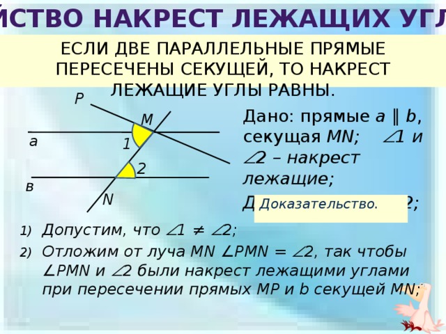 2 прямые параллельны если накрест лежащие