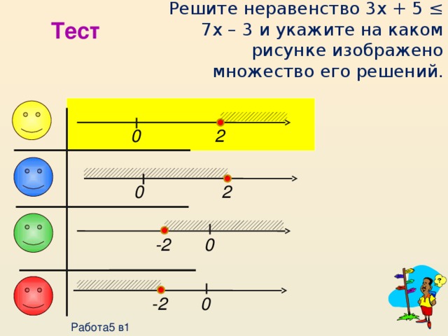 Укажите решение неравенства x