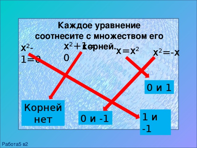 Каждое уравнение соотнесите с множеством его корней. x 2 +1=0 x 2 -1=0 x=x 2 x 2 =-x 0 и 1 Корней нет 1 и -1 0 и -1 Работа5 в2 