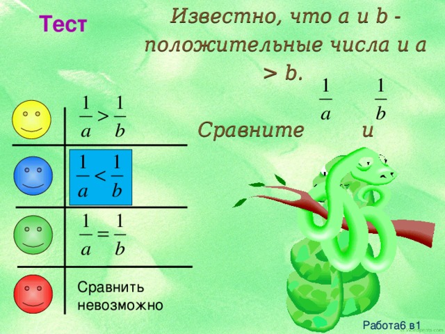 сравните если а и б положительные