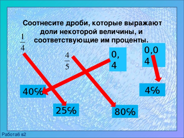 Соотнесите фрагменты. Соотнесите проценты и соответствующие им дроби. Соотнеси дроби которые выражают доли некоторой величины. Соотнеси дроби которые выражают доли некоторой величины 0,25. Соотнесение процентов.