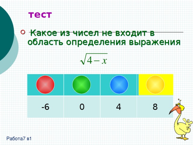 тест  Какое из чисел не входит в область определения выражения -6 0 4 8 Работа7 в1 