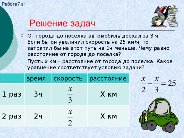 Бегущий человек достигает скорости приблизительно 40 км ч жираф 50 диаграмма