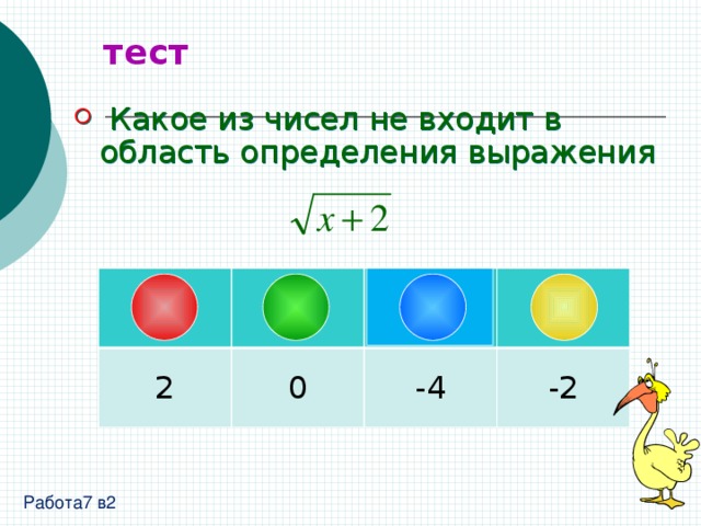 тест  Какое из чисел не входит в область определения выражения 2 0 -4 -2 Работа7 в2 