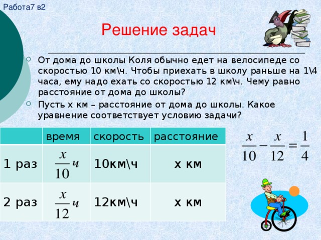 Петя гуляя с собакой прошел от дома до магазина и обратно на рисунке