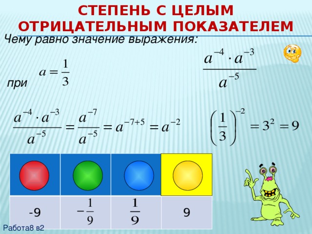 Степень с отрицательным показателем 8 класс. Дробь в отрицательной степени. Минусовая степень числа 8 класс. Степень с целым отрицательным показателем.