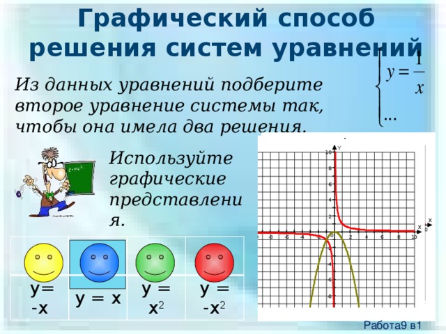 Графический способ. Графический способ решения систем уравнений. Система уравнений графическим способом. Используя график решите системы уравнений. Графический способ решения систем уравнений 2x=11-2y.