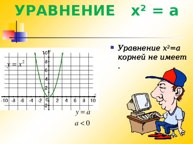 Уравнения решить x2 x 2. Уравнение x2=a. Уравнения вида x 2 a. X2. Уравнение вида x2 a 8 класс.