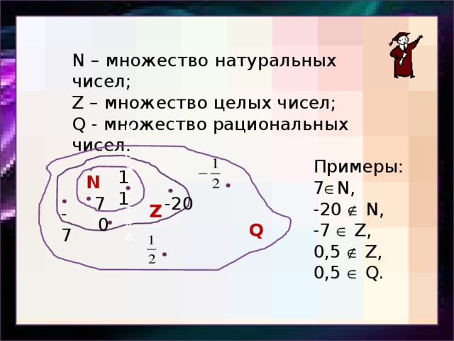 Множество n z q