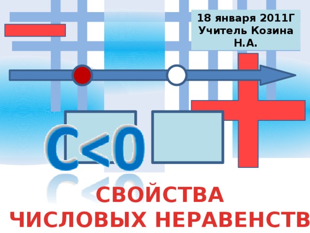 18 января 2011Г Учитель Козина Н.А. СВОЙСТВА ЧИСЛОВЫХ НЕРАВЕНСТВ 