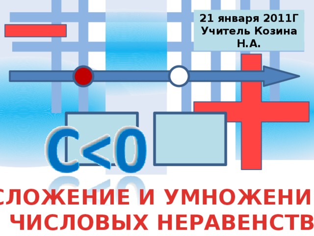 21 января 2011Г Учитель Козина Н.А. СЛОЖЕНИЕ И УМНОЖЕНИЕ ЧИСЛОВЫХ НЕРАВЕНСТВ 